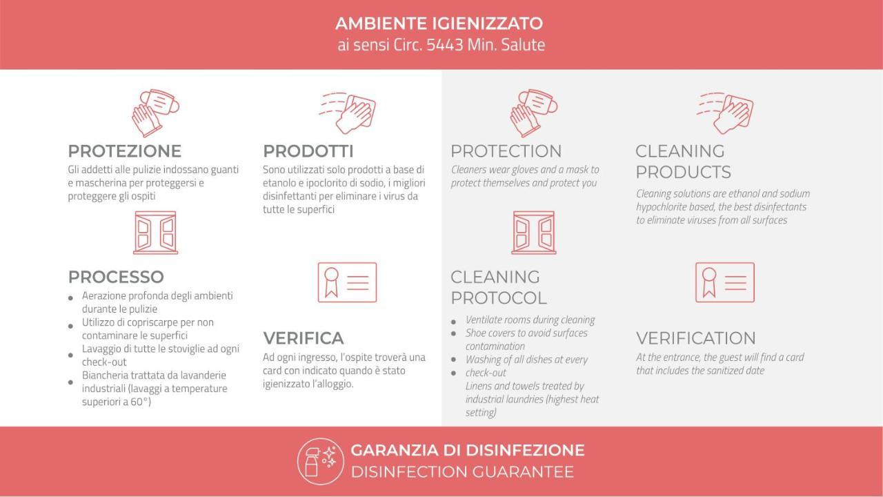 Italianway-Porro Lambertenghi Milán Exteriér fotografie